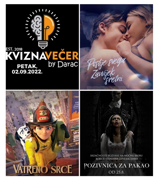 Raspored projekcija