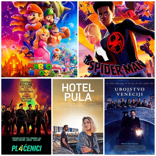 Raspored projekcija