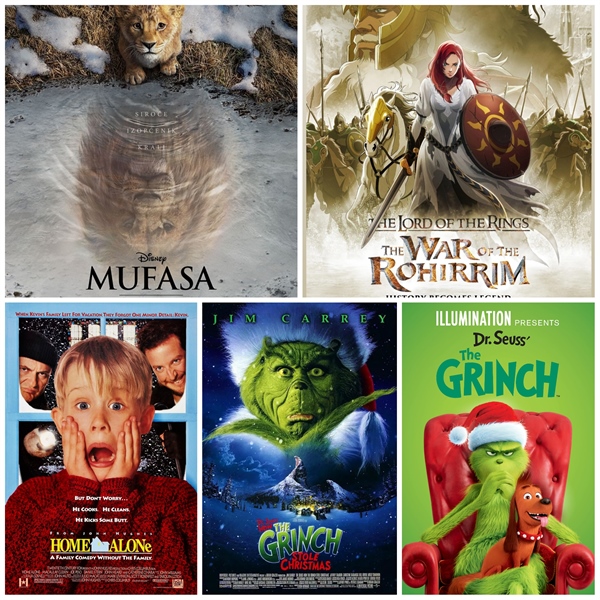 Raspored projekcija